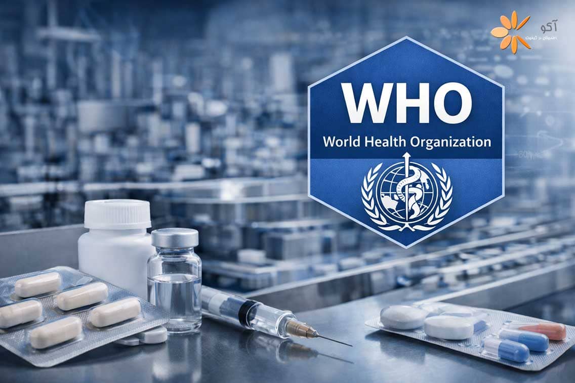 استاندارد-WHO